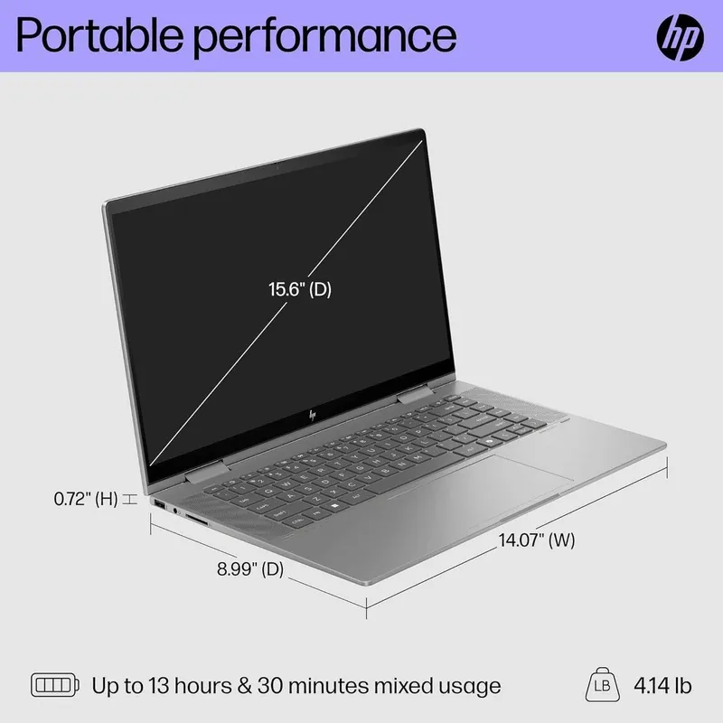 HP Envy x360 15 inch Full HD Touch Intel Core Ultra 5 125U 8 GB 512 GB — фото 2