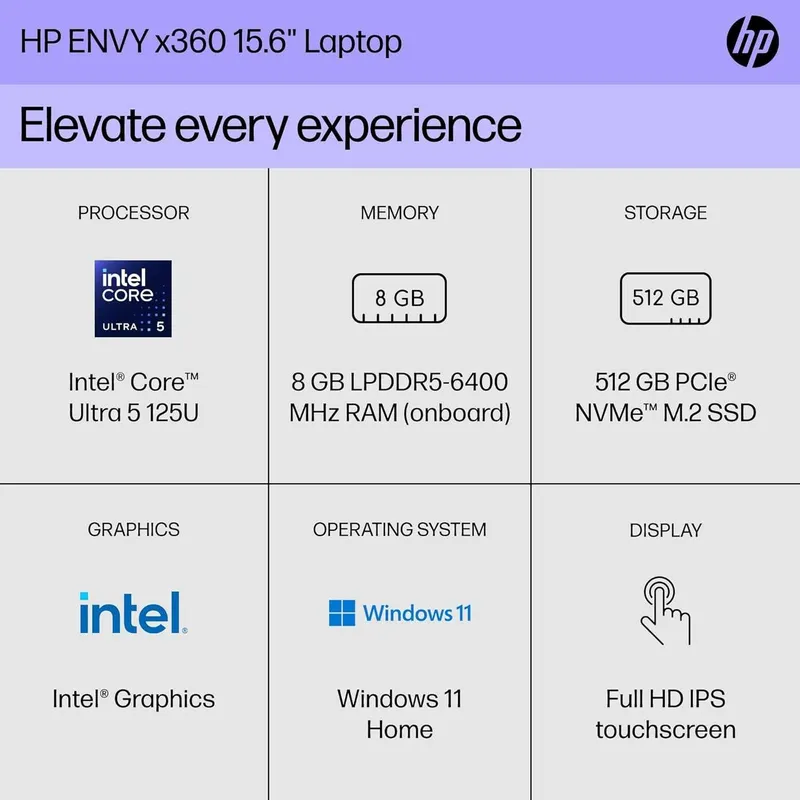 HP Envy x360 15 inch Full HD Touch Intel Core Ultra 5 125U 8 GB 512 GB — фото 1