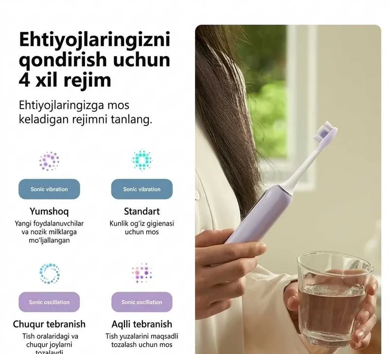 Электрическая зубная щётка Xiaomi Oscillation Electric Toothbrush Pro 5 Электрическая зубная щётка Xiaomi Oscillation Electric Toothbrush Pro 5