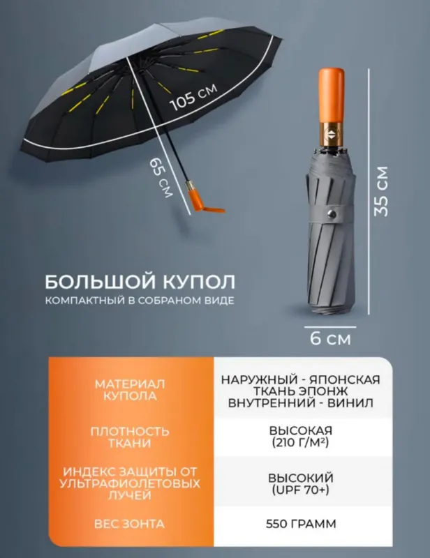 Zontik Зонт с деревянной ручкой, 16 спиц, зонтик 5 Zontik Зонт с деревянной ручкой, 16 спиц, зонтик 5