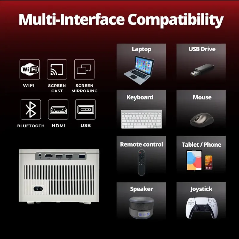 Smart Projektor 4K  + 5G Wi-Fi / Uy kinoteatri — фото 6
