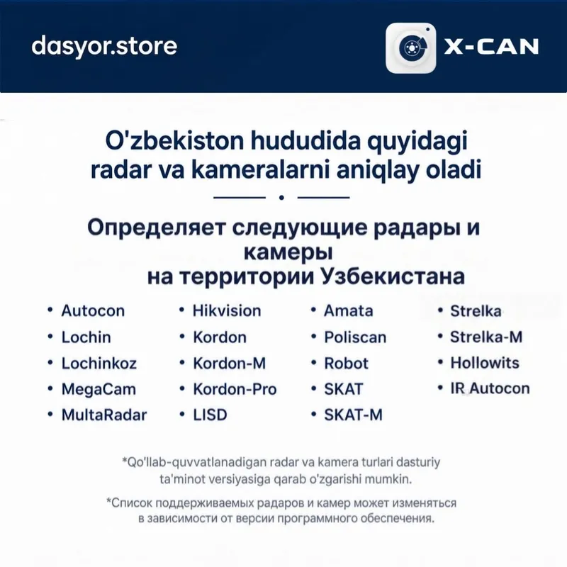 XCan S5 Радар-детектор и видеорегистратор 2 в 1 3