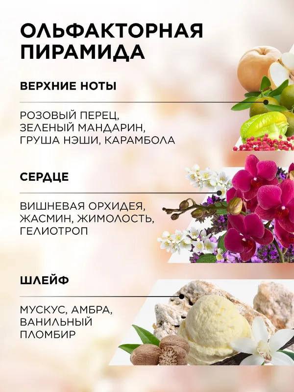 Парфюмерная вода для женщин O Feerique Belle 3 Парфюмерная вода для женщин O Feerique Belle 3