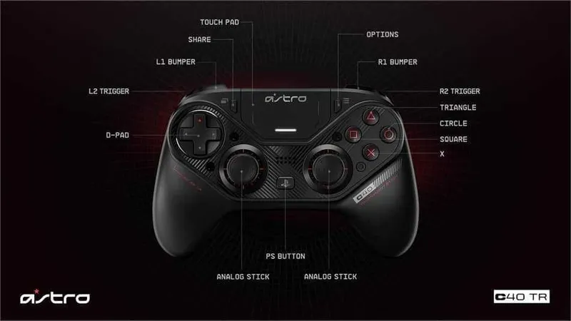 a28electronics предлает - ASTRO C40 (logitech) - PS4 - PC
