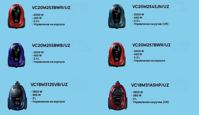 Пылесос Samsung M253BWR M255BWB M2540JN M2545JN M3125VB M31A5HP Пылесос Samsung M253BWR M255BWB M2540JN M2545JN M3125VB M31A5HP