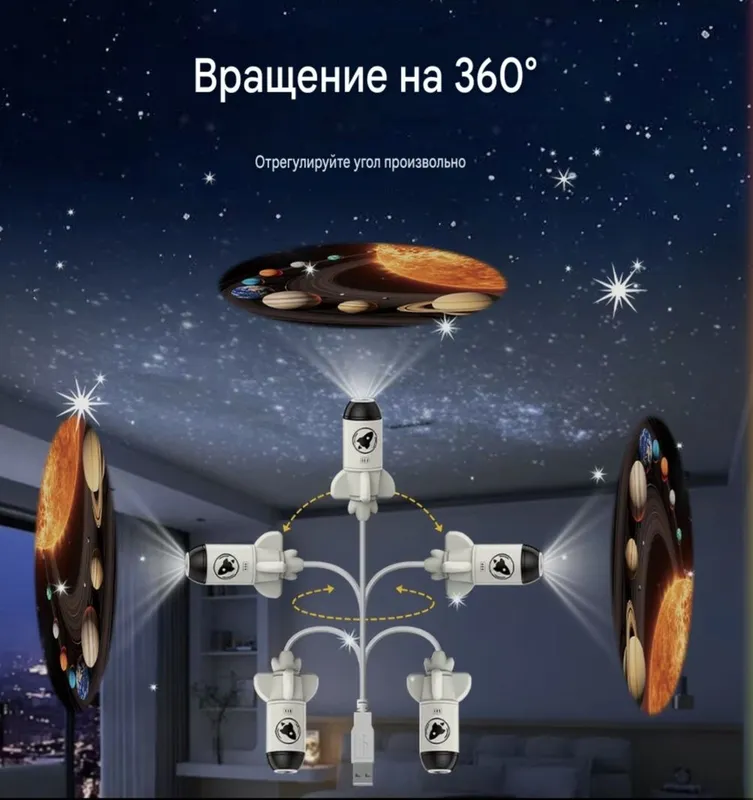 Ночник-проектор звёздного неба, проектор Вселенной USB — фото 1