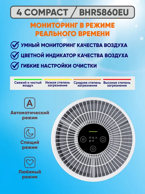 Умный очиститель воздуха Xiaomi Smart Air Purifier 4 Compact (EU/Global) — фото 3
