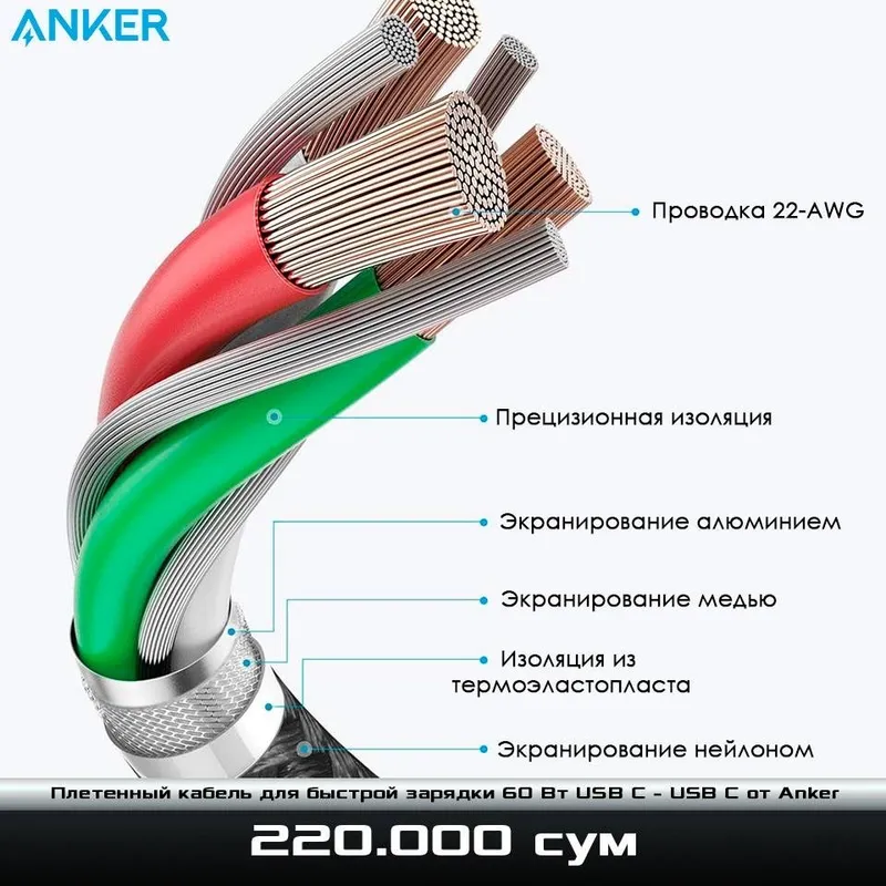 Плетенный кабель для быстрой зарядки 60 Вт USB C - USB C от Anker — фото 4