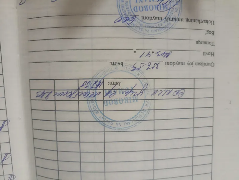 Дом свой ( ор. Азербайджанский центр, Транспортный институт)