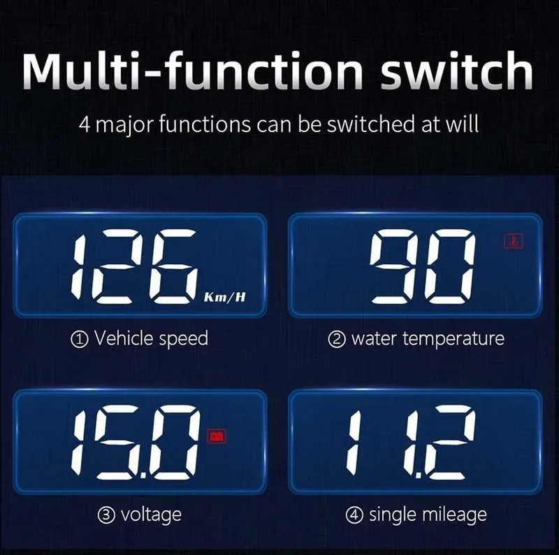 Проектор скорости на лобовом стекле Спидометр Лобовое стекл GPS USB 3