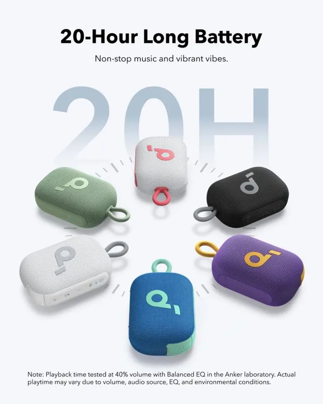 Soundcore Select Go 4 — Портативная Bluetooth колонка — фото 1