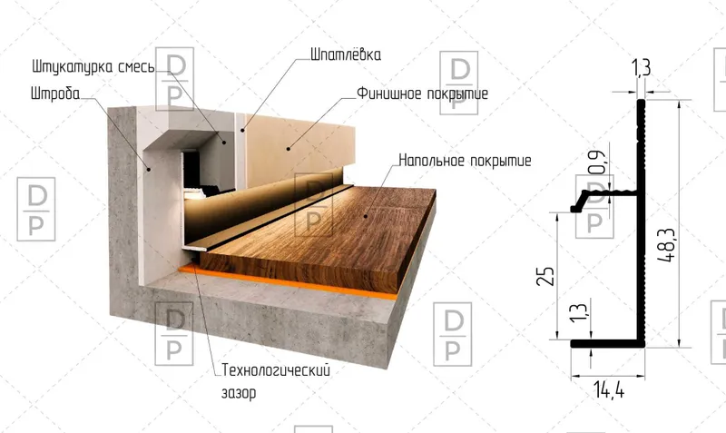 LED Микро Теневой Скрытый Плинтус Скрытого Монтажа в Ташкенте Узб Дос. — фото 1
