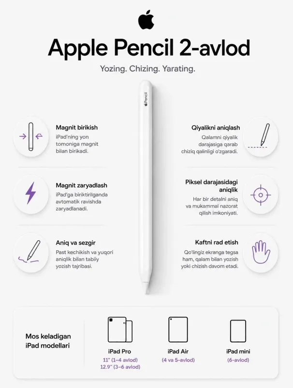 Pencil 2 Wireless 2 Pencil 2 Wireless 2
