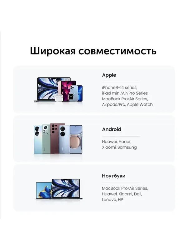 UGREEN Nexode 45W GaN зарядное устройство — фото 5