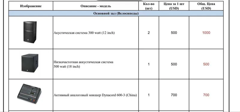 Аккустическая система , колонки и микшер — фото 1