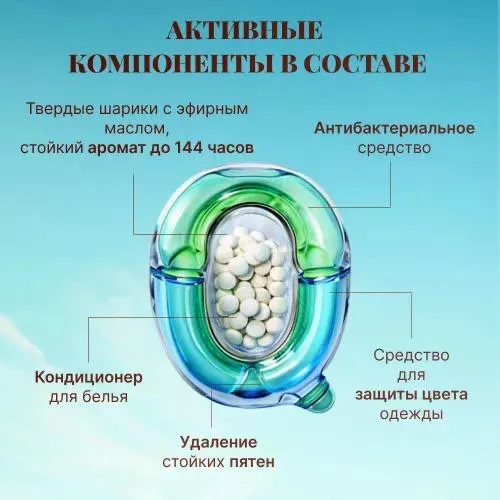 Капсулы для стрики "SHAXUE" — фото 2