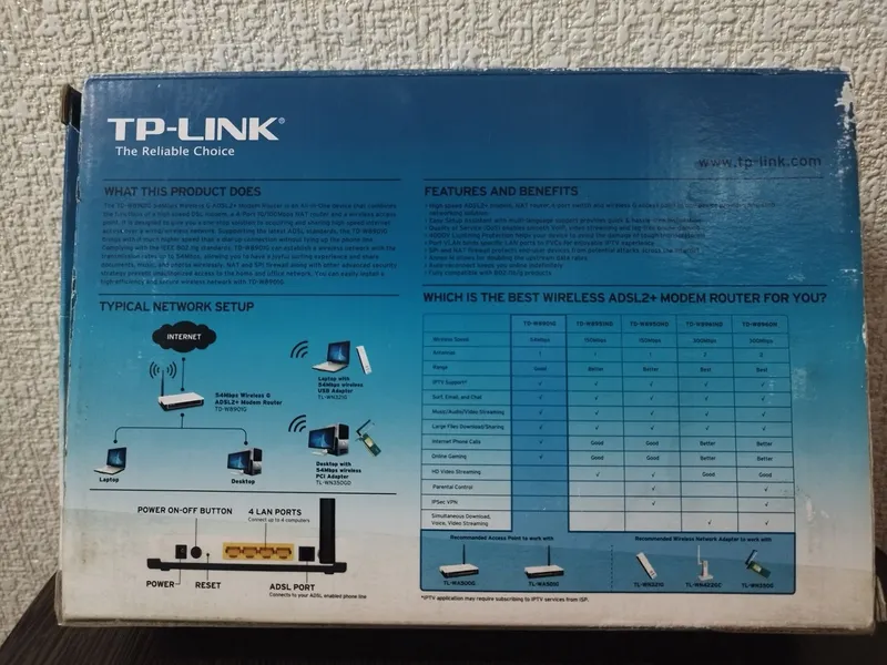 Интернет modem router — фото 2
