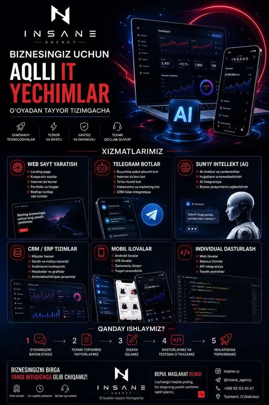 Professional Web sayt yaratamiz | Telegram bot | CRM | AI yechimlar