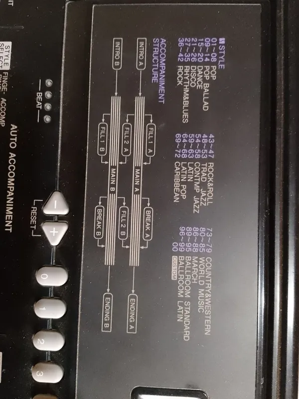 Yamaha psr 1700 sotiladi — фото 3