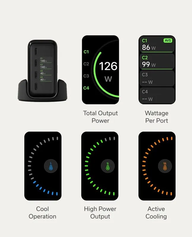 SATECHI Chargeview 140w 3 SATECHI Chargeview 140w 3