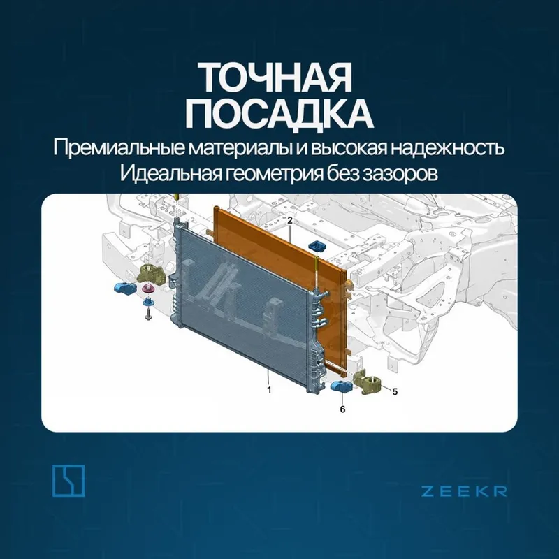 Радиатор для Zeekr 001 до рестайлинг / zeekr zapchast — фото 2