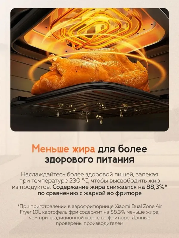 Аэрогриль Xiaomi. 6л. Аэрогриль 6.5л. Аэрогриль 10л. 12 лит — фото 3