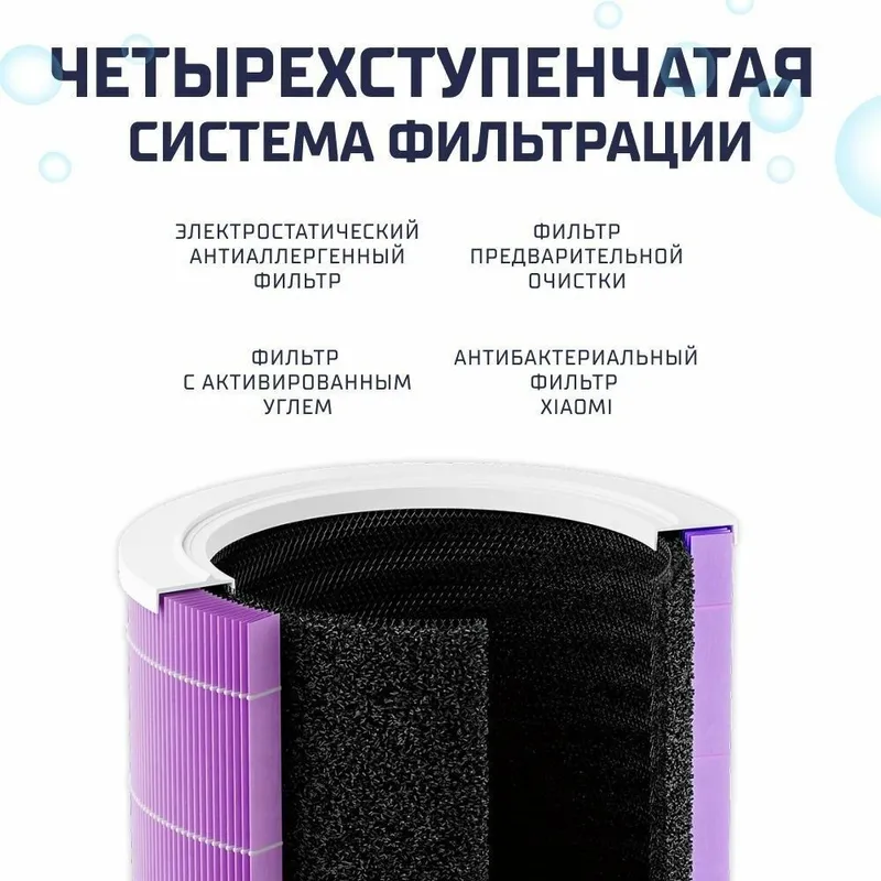 Сменный фильтр для Xiaomi Air Purifier 4 Pro 2 Сменный фильтр для Xiaomi Air Purifier 4 Pro 2