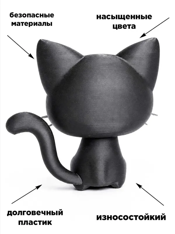Фигурка “Черный котик” 3D-печать, декоративная игрушка, 10 см — фото 2