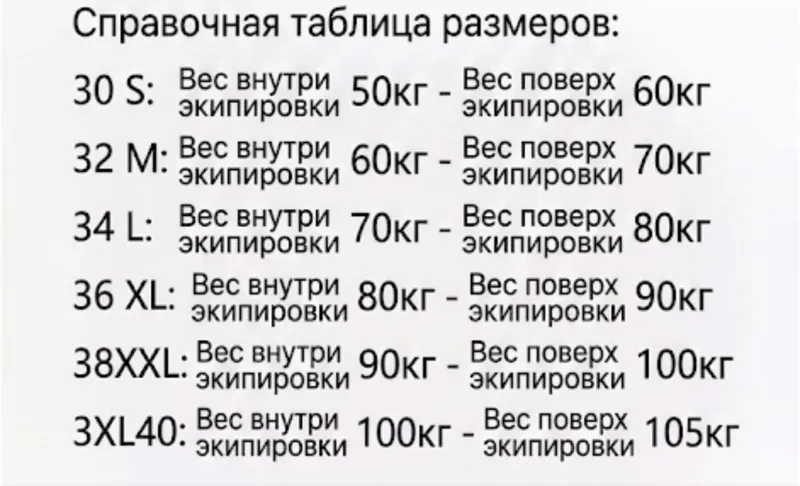 Эндуро костюм Leatt /размеры смотреть на фото\ 8 Эндуро костюм Leatt /размеры смотреть на фото\ 8