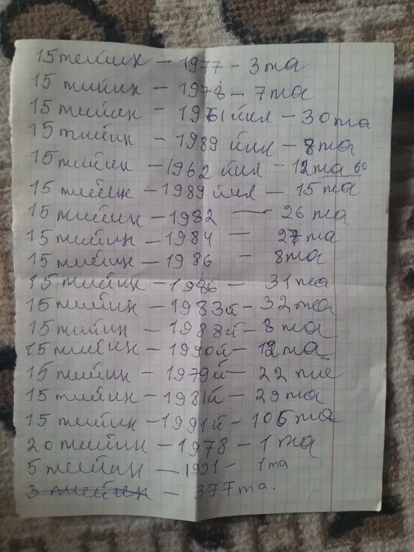 Ссср тангалари 400га яқин 3 Ссср тангалари 400га яқин 3