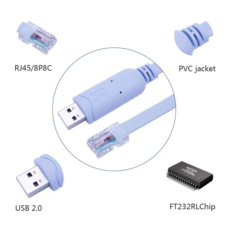 Usb rg 45 кабель/ console / консольный /cabel/кабель для Cisco tp link — фото 2