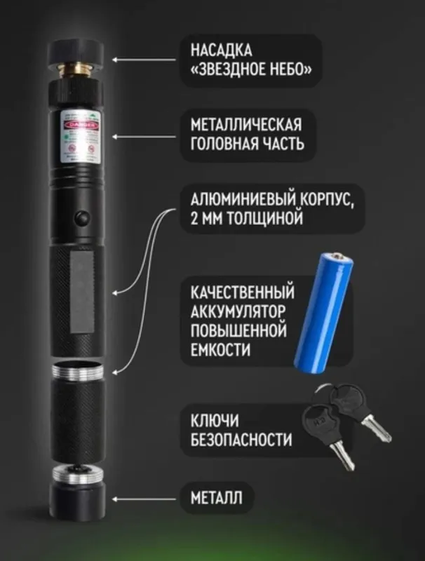 Лазер. Лазерная указка 303 2