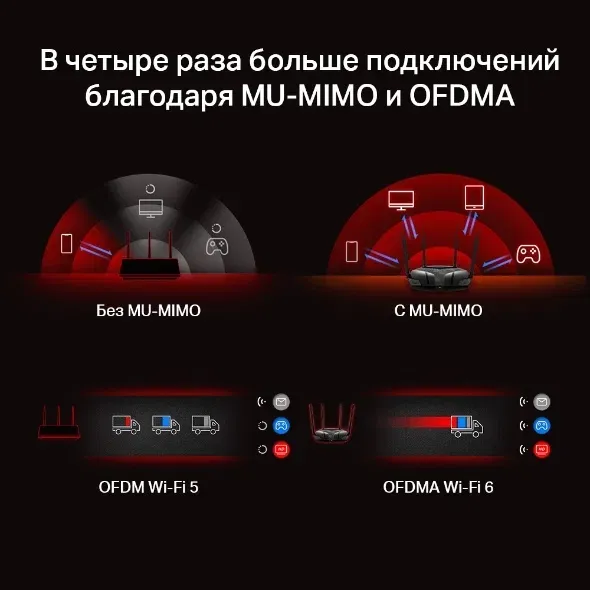 Mercusys MR70X AX1800 Wi‑Fi 6 двухдиапазонный роутер 5