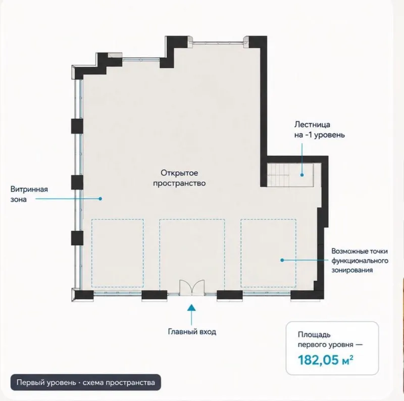 Аренда нежилое помещения ЖК NRG Oybek 480 m2 2 этажа срочно Мирабад 5