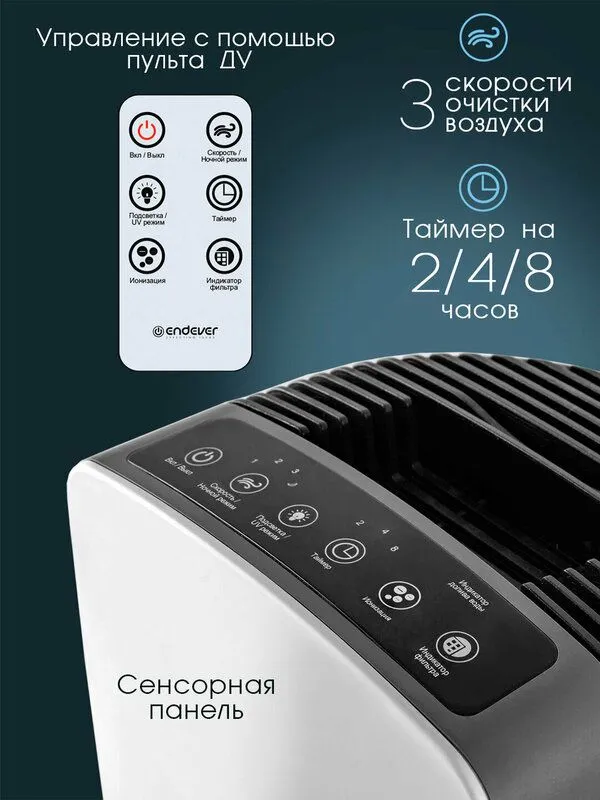 Очиститель увлажнитель воздуха для дома с ионизацией — фото 2