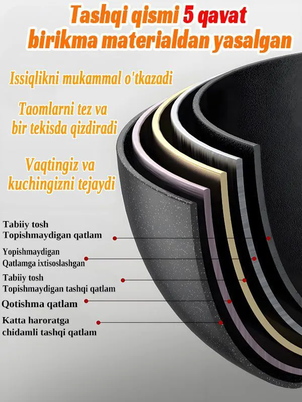 BUTILKA Maifan Toshli Idishlar To‘plami — фото 2