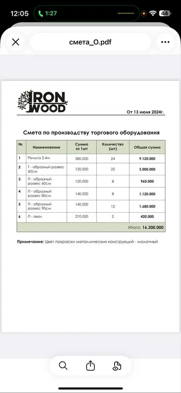 Продается Торговое Оборудование для бутика! 8 Продается Торговое Оборудование для бутика! 8
