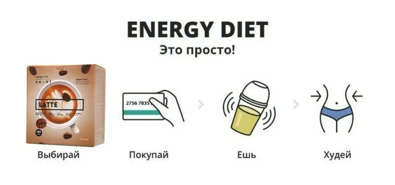 Energy diet сбалансированное питание — фото 3