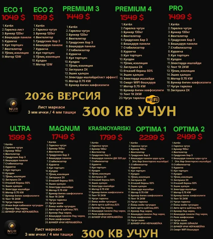 Нур Течно Груп Иситиш котёллари 150-500 квадрат — фото 5