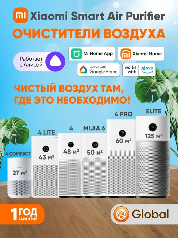 Очиститель воздуха Mijia Smart Air Purifier 6 EU (Global), белый