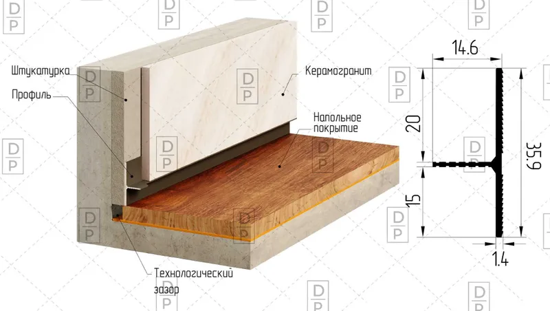 LED Микро Теневой Скрытый Плинтус Скрытого Монтажа в Ташкенте Узб Дос. — фото 6