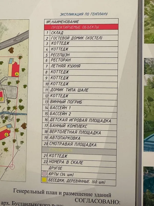 Зона отдыха в Бостанлыкском районе 5 гектаров 5 Зона отдыха в Бостанлыкском районе 5 гектаров 5