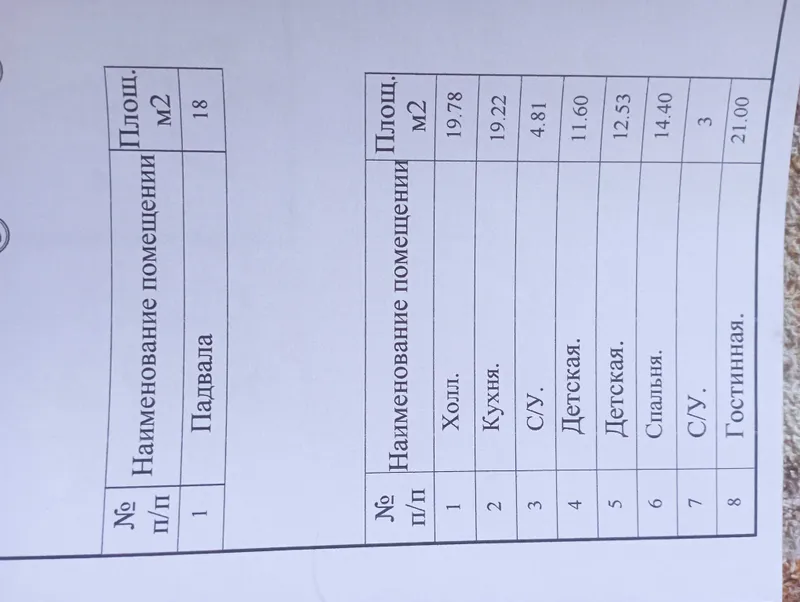 Хасанбой Навоийда янги ховли 4 сотих 4+ хона — фото 1