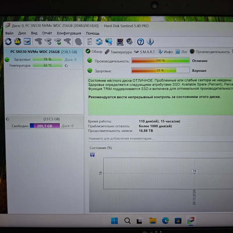 Core i5-1345U (новейший процессор 13-го поколения) SSD 512 9