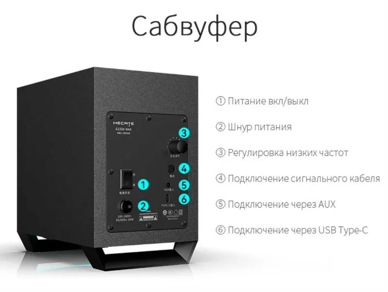 Edifier G1500 MAX 2.1 игровые колонки/Bluetooth 5.3/ 3.5 mini jack/RGB — фото 3 Edifier G1500 MAX 2.1 игровые колонки/Bluetooth 5.3/ 3.5 mini jack/RGB — фото 3