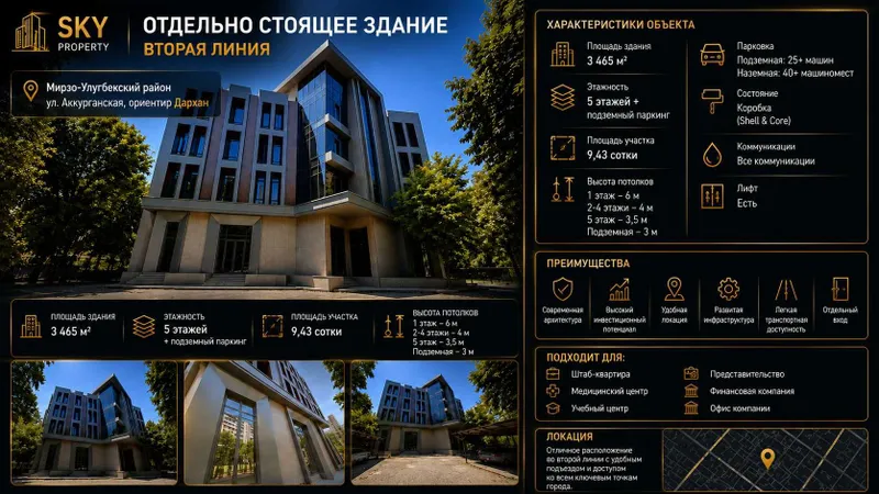 Отдельно стоящее здание 3465 м² | Дархан | Shell & Core
