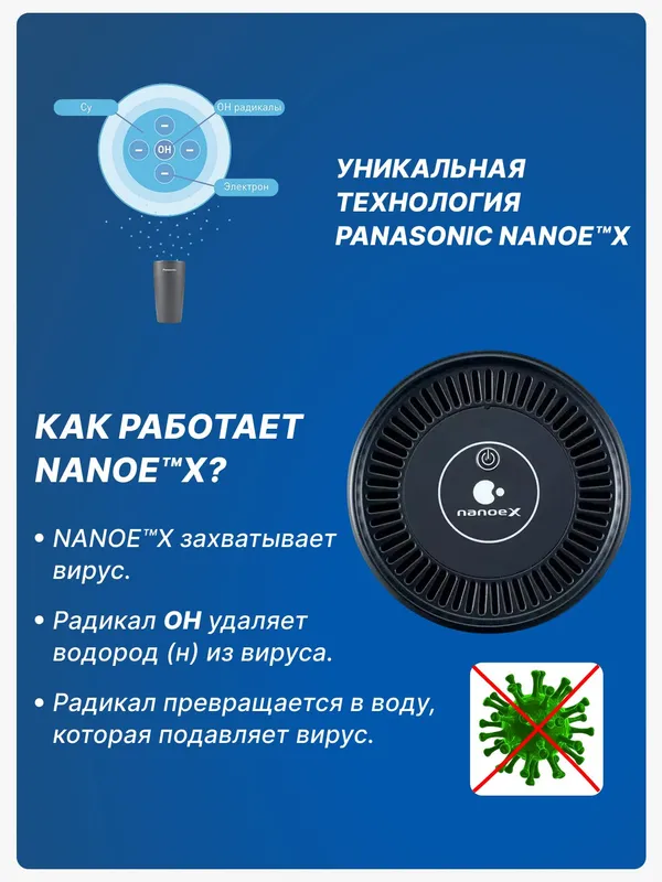 Портативный ионизатор очиститель воздуха Panasonic F-GPT01RKF (для авто), защита от вирусов — фото 2