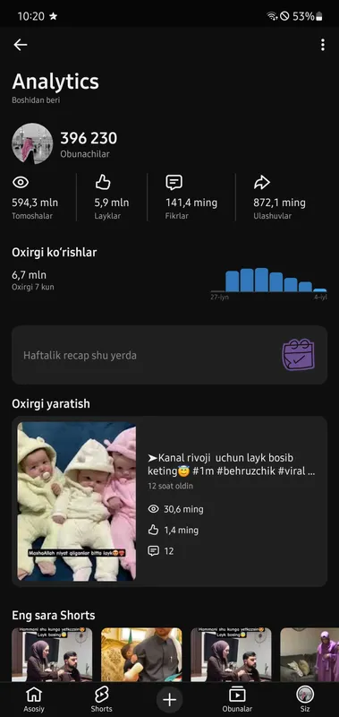 SROCHNO! 396K Verified (Galochkali) YouTube Kanal sotiladi 1 SROCHNO! 396K Verified (Galochkali) YouTube Kanal sotiladi 1
