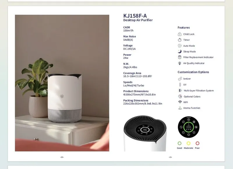 Очиститель воздуха Air Purifier KJ158F 5 Очиститель воздуха Air Purifier KJ158F 5