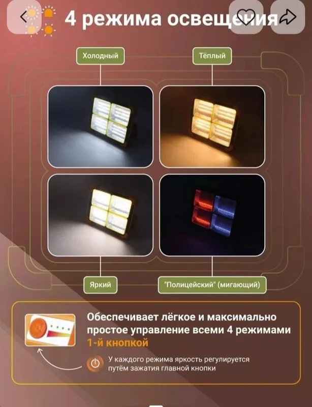 Умный переносной светильник на солнечной батарее+ повербанк — фото 2